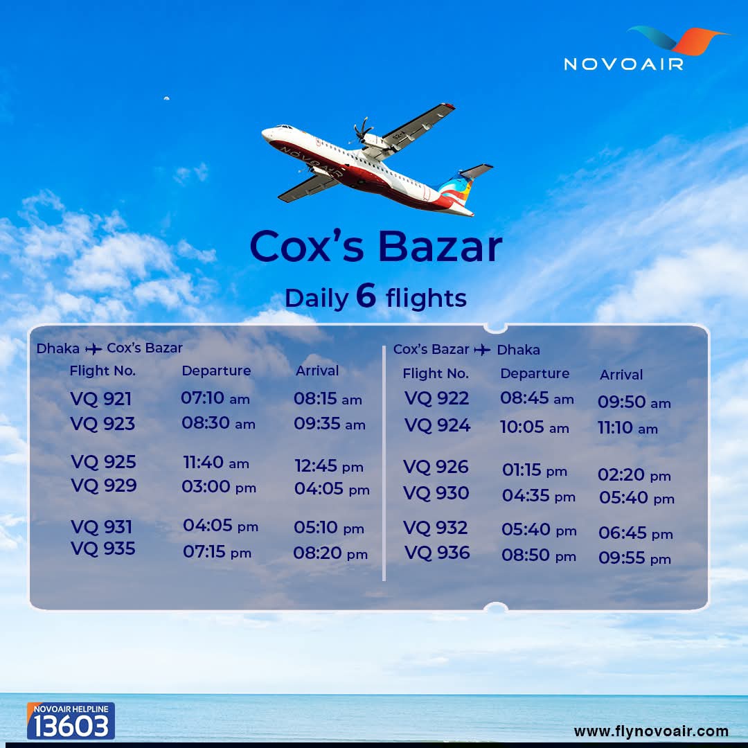 কক্সবাজার রুটে Novoair এর সারাদিন ৬টি ফ্লাইট যাতায়াত করে